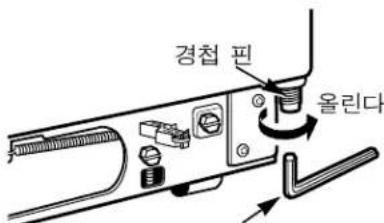 경첩 핀 올린다