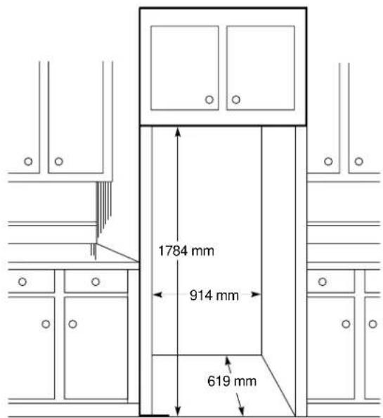 1784 mm 914 mm 619 mm