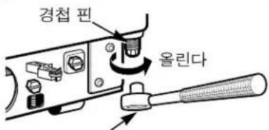 경첩 핀 올린다