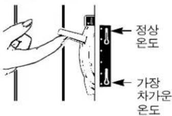정상 온도 가장 차가운 온도