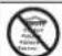 Ozito PXCWSS-018 - DESCRIPTION OF SYMBOLS - 5