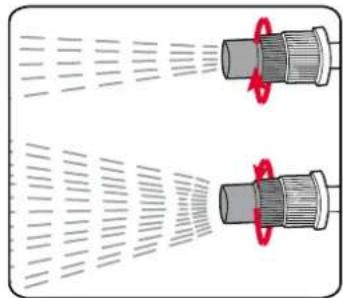 Ozito PXCWSS-018 - Adjustable Spray Pattern - 1