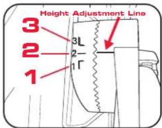 Height Adjustment Line 3 2 1 3L 2- 1Γ