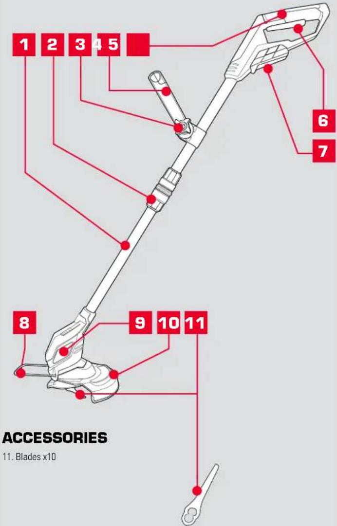 1 2 3 4 5 6 7 8 9 10 11 ACCESSORIES 11. Blades x10