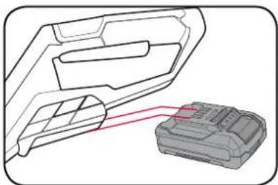 Ozito PXBGTK-258 - Inserting & Removing the Battery - 1