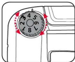 Diagram showing a rotary dial with numbered positions and red arrows indicating rotation or movement around the dial.