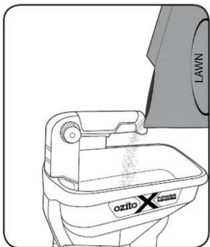 LAWN ozito 中位检测器