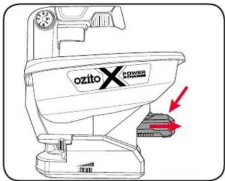 ozito POWER anti-impedance
