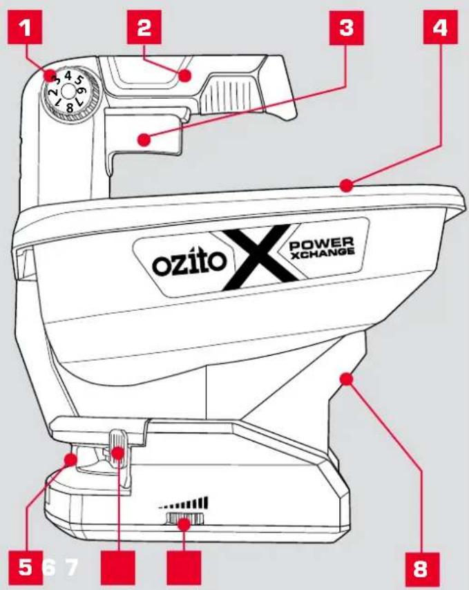 1 2 3 4 ozito X POWER XCHANGE 5 6 7 8