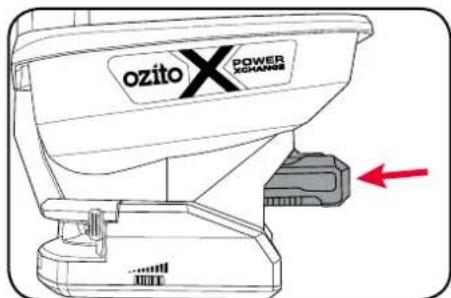 Ozito POWER XCHANGE