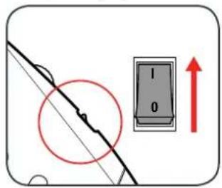 Diagram showing a diagonal line with a red circle and a vertical scale labeled 0 and 1, with an upward arrow indicating direction.