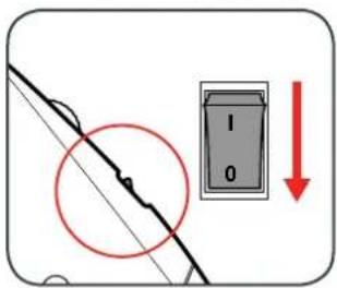 Diagram showing a damaged electrical component with a red circle indicating a fault or damage, and a downward arrow labeled '1' and '0' pointing to it.