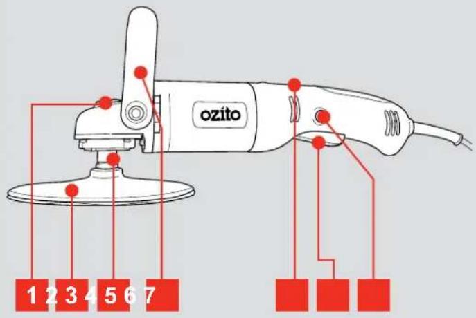 ozito 1 2 3 4 5 6 7