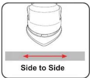 Side to Side