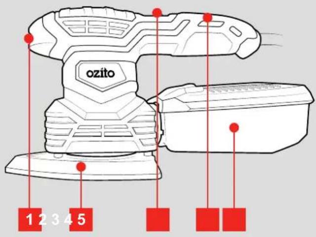 ozito 1 2 3 4 5