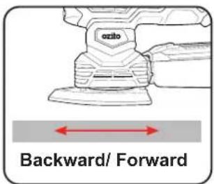 ozito Backward/ Forward