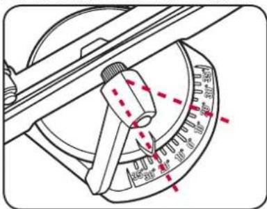 Technical diagram of a protractor with red dashed measurement markings and angle labels