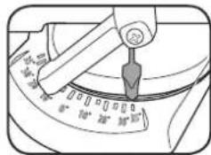 Ozito PXCCSSS-018 - Adjusting the angle of cut - 5