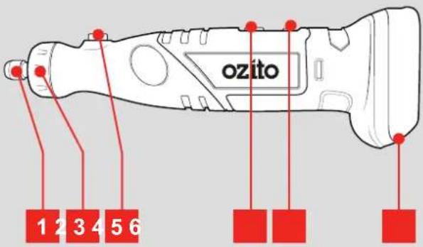ozito 1 2 3 4 5 6