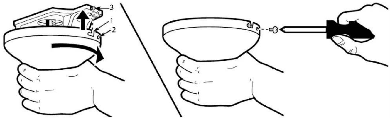 Diagram illustrating a procedure for using a dropper to adjust a bowl, with numbered steps and directional arrows indicating movement.