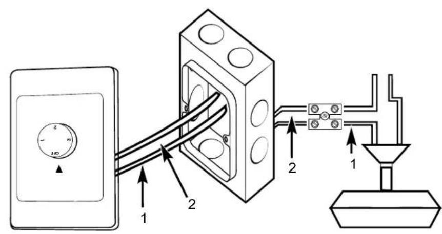 Diagram showing electrical connection with labeled components including a meter, socket, and connector
