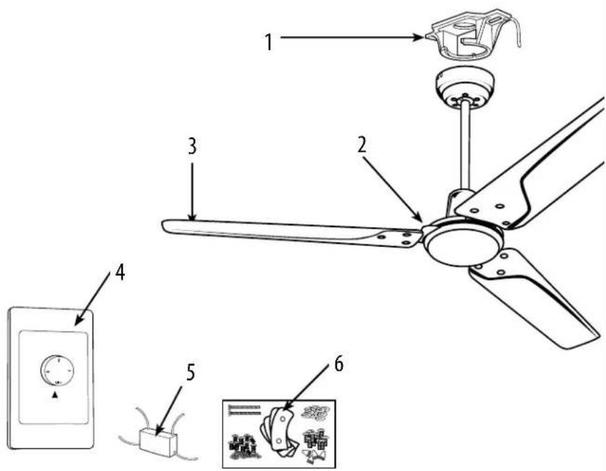 WESTINGHOUSE 7202135 - trOUBLesH00tING GUIDE - 1