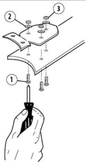 Diagram showing a hand holding a screwdriver with labeled parts, including numbered callouts for assembly or repair.