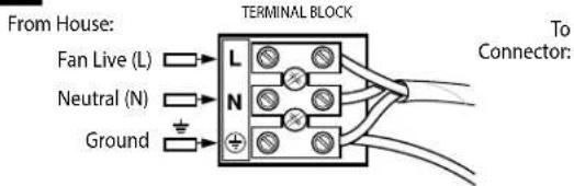 From House: Fan Live (L) Neutral (N) Ground TERMINAL BLOCK L N To Connector: