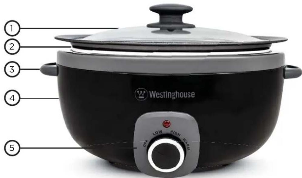 1 2 3 4 5 Westinghouse OFF LOW HIGH WARM