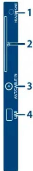 HEADONE 1 2 3 4 USB ANTICABLE IN