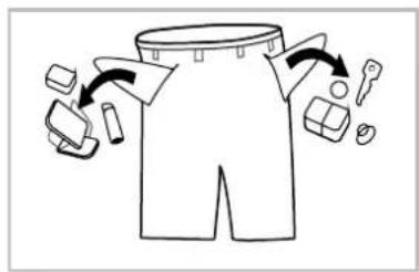 Diagram illustrating a garment pattern with labeled parts and directional arrows indicating movement or processing steps.