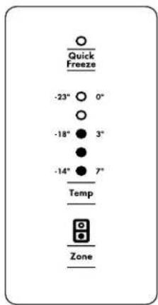 Quick Freeze -23° 0° -18° 3° -14° 7° Temp Zone