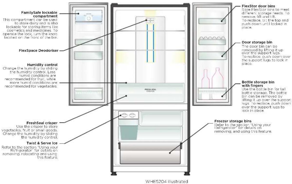 FamilySafe lockable compartment This compartment can be used to store dairy and is also lockable for storing items like cosmetics and medicines. To operate the lock, turn the knob located on the front of the bin. FlexSpace Deodoriser Humidity control Change the humidity by sliding the humidity control. Less humid conditions are recommended for fruit, while more humid conditions are recommended for vegetables. FreshSeal crisper Use the crisper to store vegetables, fruit or small goods. Change the humidity by sliding the humidity control. Twist & Serve Ice Refer to the section. Using your Refrigerator for details on removing, relocating and using this feature. FLEXSTOR door bins Side FlexStor bins to meet different storage needs. To remove, lift and lift. To replace, tilt the top and push down until locked in place. Door storage bin The door bin can be removed by lifting it up over the support lugs. To replace, push down over the support lugs to lock in place. Bottle storage bin with fingers Use the bottle bin for tail bottle storage. The bottle bin can be removed by lifting it up over the support lugs. To replace, push down over the support lugs to lock in place. Freezer storage bins Refer to the section "Using your Refrigerator" for details on removing, and using this feature. WHE5204 illustrated