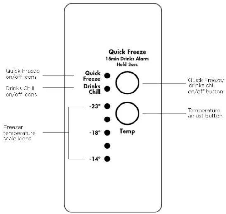 Quick Freeze 15min Drinks Alarm Hold 3sec Quick Freeze on/off icons Drinks Chill on/off icons Freezer temperature scale icons Quick Freeze/ drinks chill on/off button -23° Temp -18° -14° Temperature adjust button