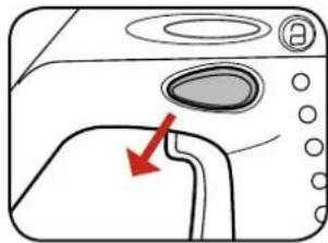 Ozito LAP-4100 - Turning On/Off - 4