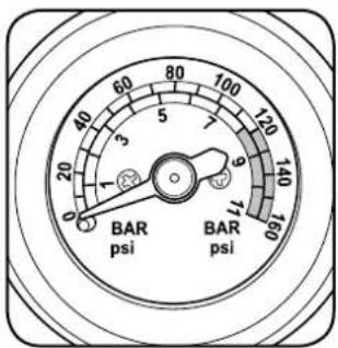 BAR psi BAR psi