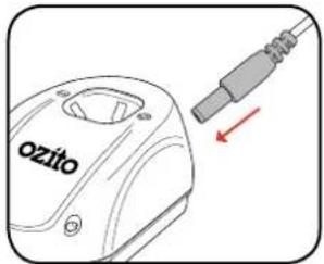 ozito