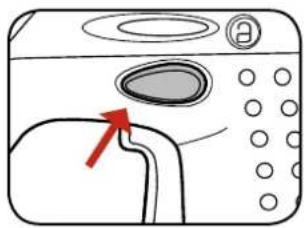 Ozito LAP-4100 - Turning On/Off - 1