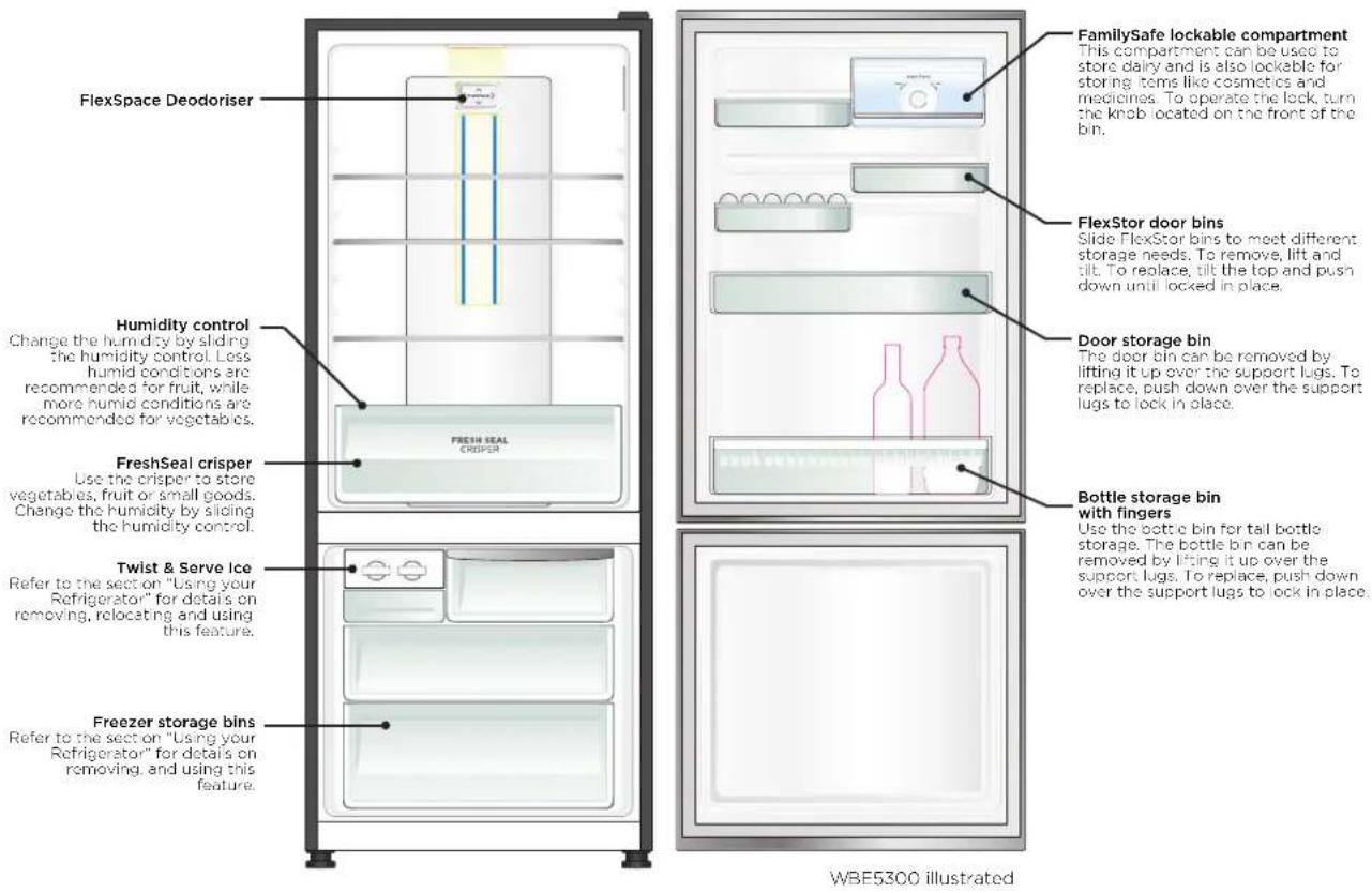 FlexSpace Deodoriser Humidity control Change the humidity by sliding the humidity control. Less humid conditions are recommended for fruit, while more humid conditions are recommend for vegetables. FreshSeal crisper Use the crisper to store vegetables, fruit or small goods. Change the humidity by sliding the humidity control. Twist & Serve Ice Refer to the sect on "Using your Refrigerator" for details on removing, relocating and using this feature. Freezer storage bins Refer to the sect on "Using your Refrigerator" for details on removing, and using this feature. FRESH SEAL CRISPER FamilySafe lockable compartment This compartment can be used to store dairy and is also lockable for storing toms like cosmetics and medicines. To operate the lock, turn the knob located on the front of the bin. FlexStor door bins Slide FlexStor bins to meet different storage needs. To remove, lift and tilt. To replace, tilt the top and push down until locked in place. Door storage bin The door bin can be removed by lifting it up over the support lugs. To replace, push down over the support lugs to lock in place. Bottle storage bin with fingers Use the bottle bin for tail bottle storage. The bottle bin can be removed by lifting it up over the support lugs. To replace, push down over the support lugs to lock in place. WBE5300 illustrated
