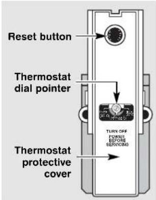 Reset button Thermostat dial pointer Thermostat protective cover TURN OFF FORSE BEFORE SERVONG