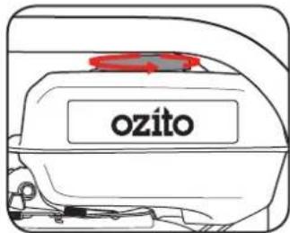 ozito