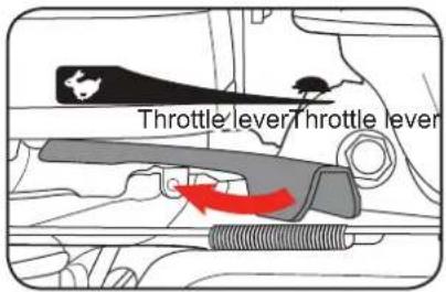 Throttle lever Throttle lever
