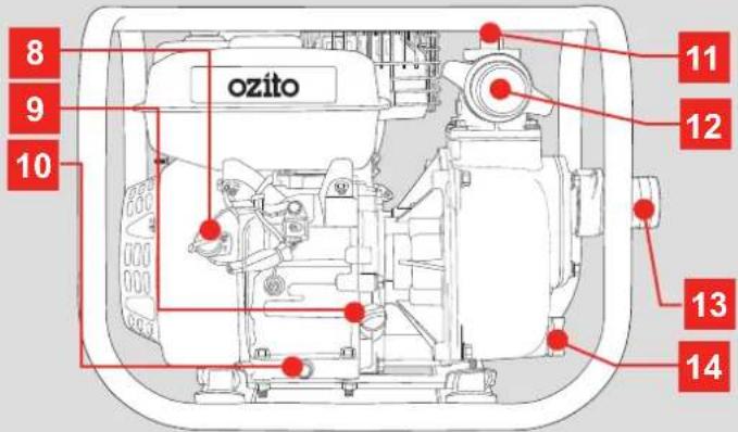 8 9 10 ozito 11 12 13 14