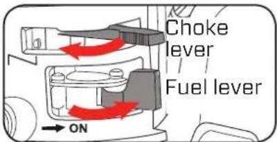 Choke lever Fuel lever ON