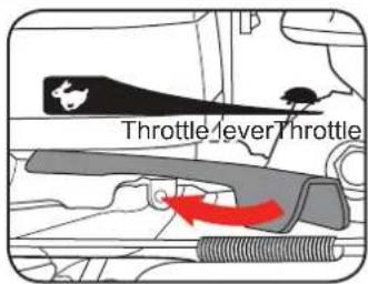 Throttle lever Throttle