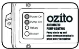 Power On Pump On Failure Reset ozito AUTOMATIC PUMP CONTROL Pump starts-up and starts-down accurately when water is reconnected