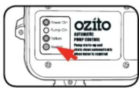 Power On Pump On Failure Power Ozito AUTOMATIC PWM CONTROL Power Start-up and Device continues automated by power start-up connected