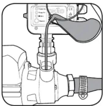 Ozito PSA-001 - PRIMING THE PUMP - 1