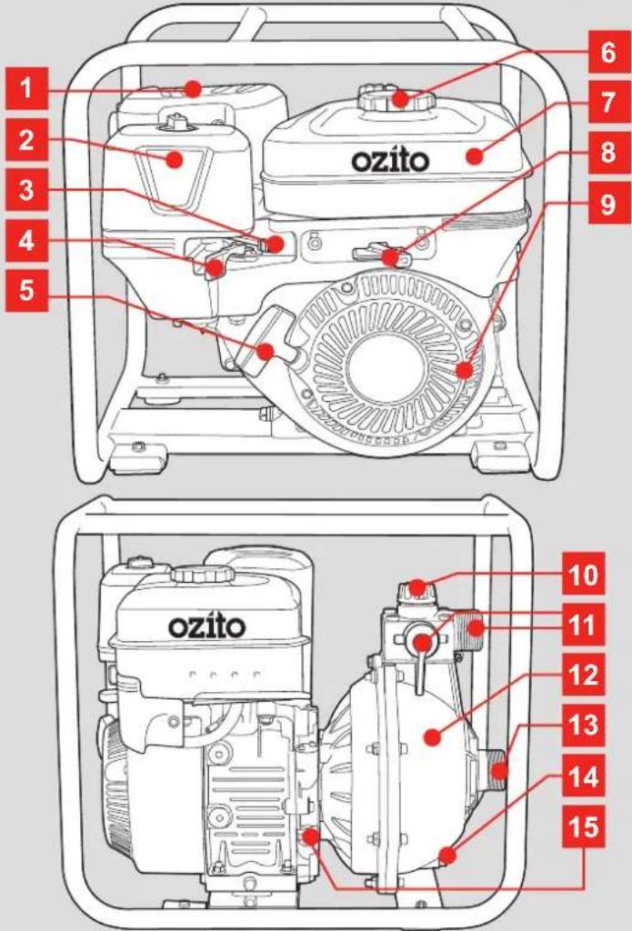 1 2 3 4 5 ozito 6 7 8 9 ozito 10 11 12 13 14 15