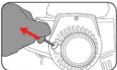 Ozito PFFP-65E - STARTING & STOPPING ENGINE - 3